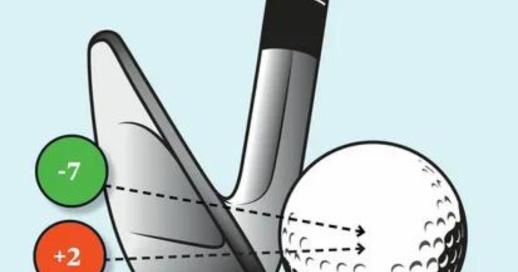 How to fix over drawing the golf ball irons