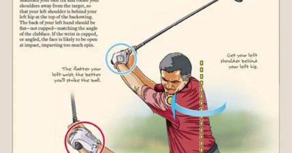Understanding the Basics of Golf Swing Mechanics