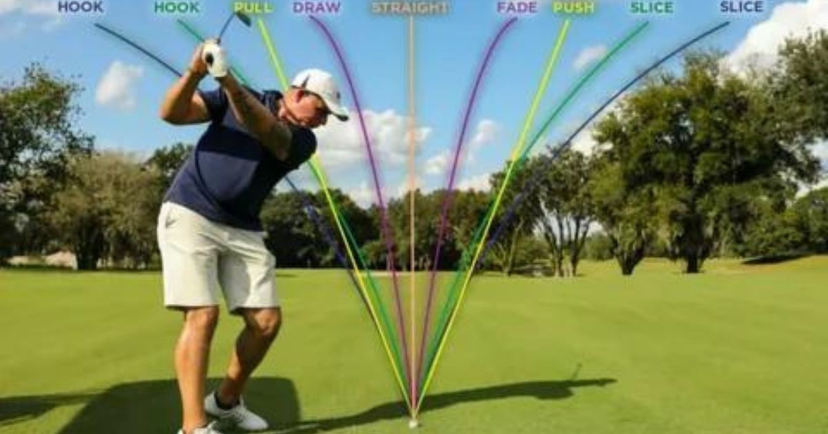 Why i Am Slicing The Golf Ball